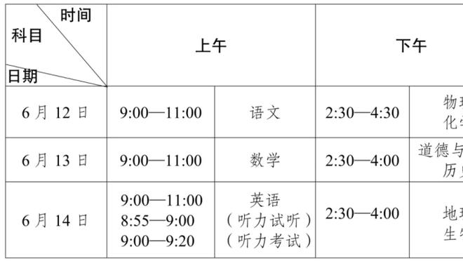 雷竞技最新版截图3